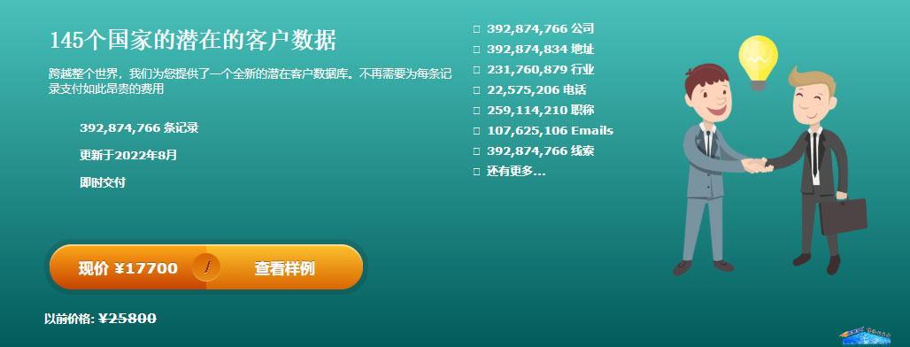 全球145个国家的潜在的黄金客户数据 